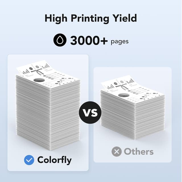 Detalle de Colorfly D116L/D116S Compatible Toner Cartridges (2 Black) for Samsung SL-M2625d & M2885 Series