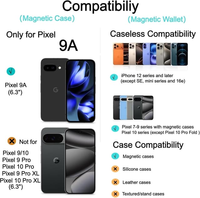 Detalle 2 de Magnetic Case for Google Pixel 9A with Detachable Wallet (MagSafe Compatible) — Black