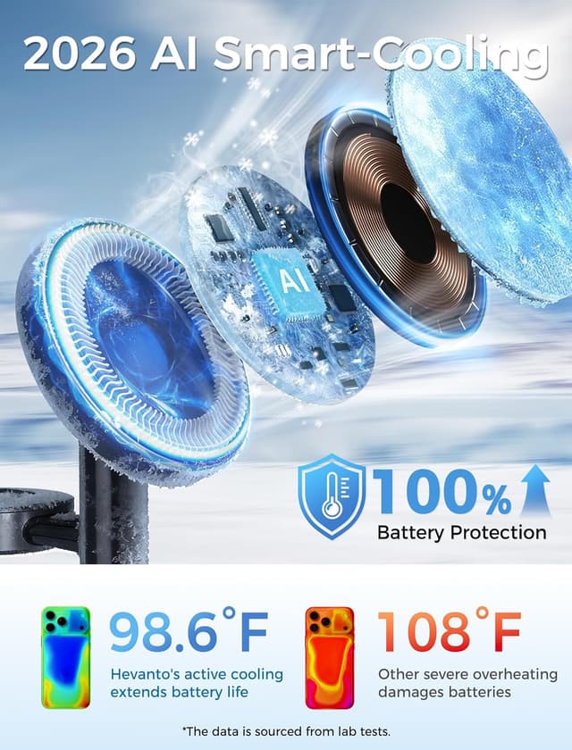 Thumbnail 4 de Hevanto 2026 15W Wireless Charging Station