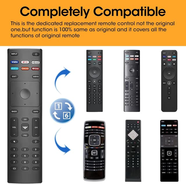 Detalle de VIZIO 3-Pack Remote Replacement