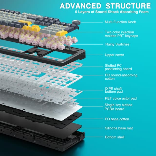 Detalle de AULA F108 Pro Wireless Gaming Keyboard (Full Size) with TFT Display, Knob, RGB & Hot-Swappable Switches
