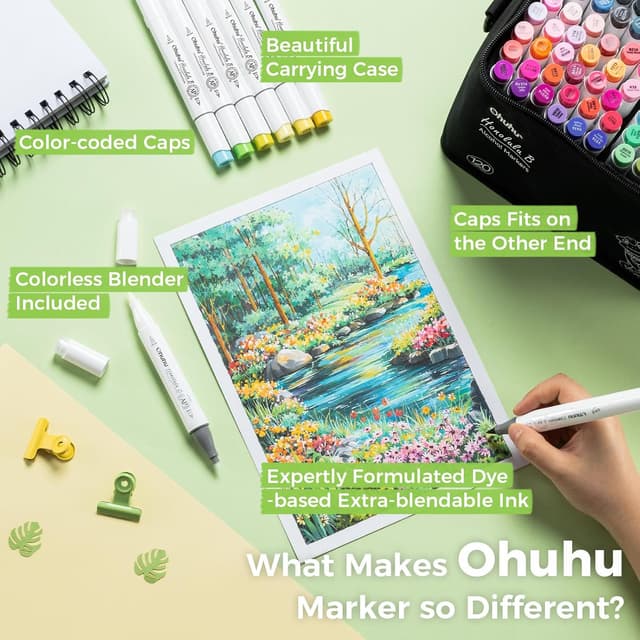 Thumbnail 6 de Ohuhu Pennarelli ad alcol 120 colori