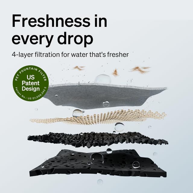 Detalle de PETLIBRO Dockstream Wireless Cat Water Fountain (2.5L) – battery-operated with motion sensor, black