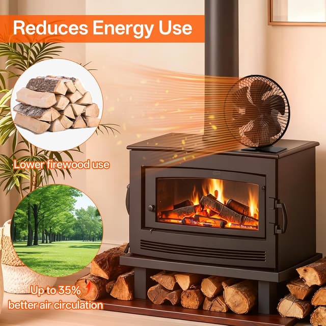 Thumbnail 5 de Perfirefan Log Burner Fan 6‑Blade