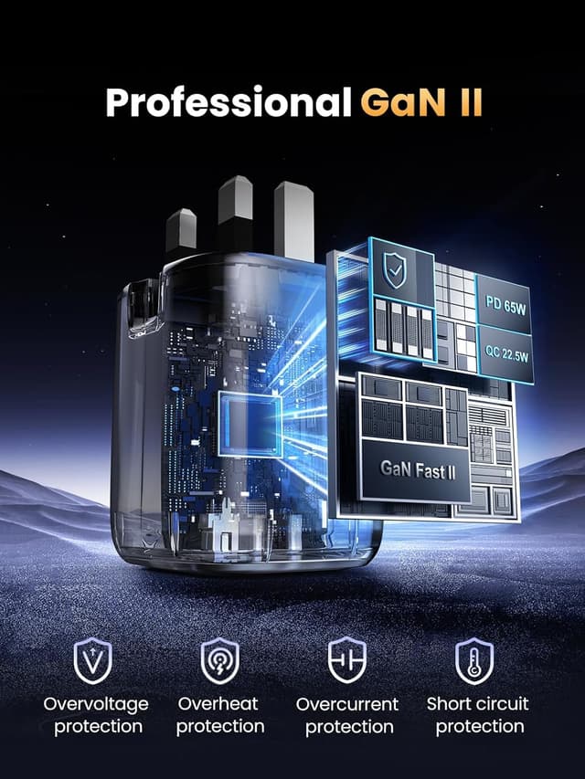 Thumbnail 4 de UGREEN Nexode 65W USB C charger with 3‑port USB‑C plug 🔌