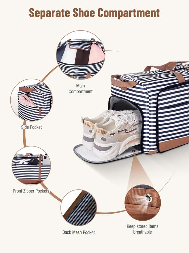 Detalle de Lekesky Reisetasche Damen 45x36x20 (Easyjet Handgepäck) – faltbare Weekender-Tasche mit Schuhfach, 30L, wasserdicht (blau gestreift)