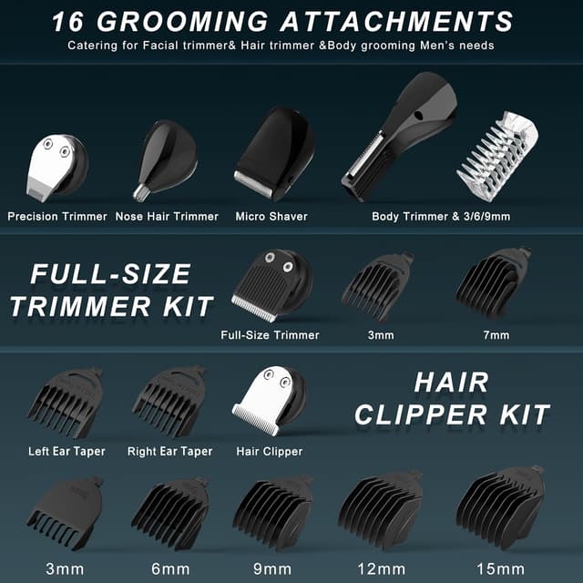 Detalle de Hatteker 6-in-1 body groomer trimmer