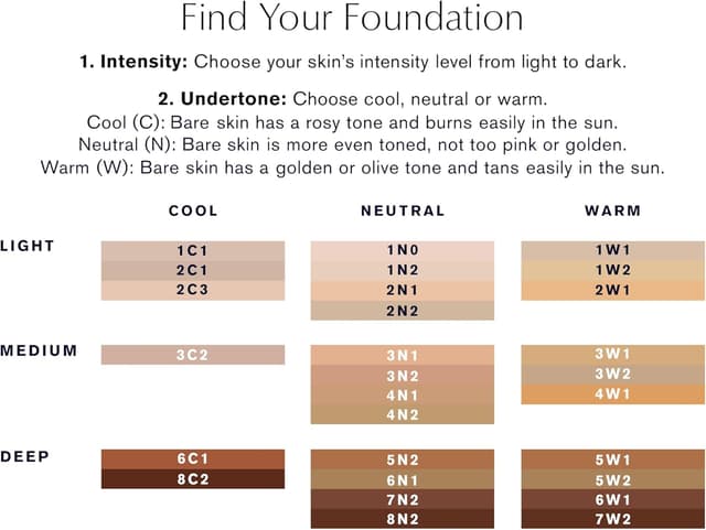 Detalle 2 de Estée Lauder Futurist Hydra Rescue Moisturising Foundation SPF 45 (12-hour glow)