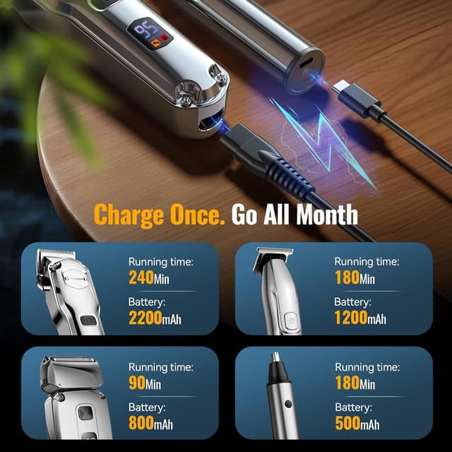 Thumbnail 3 de Jack & Rose 4-in-1 Hair Clippers Pro Kit