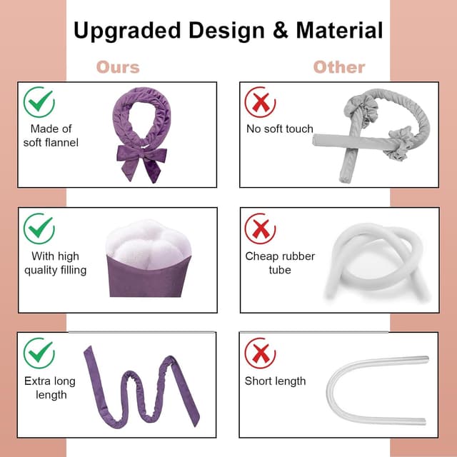 Detalle 2 de Anei Boucle Sans Chaleur, bigoudis violet