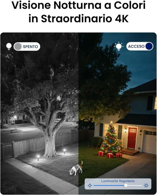 Detalle de Reolink 4K PTZ Wi‑Fi esterna a doppio obiettivo TrackMix (355°/90°, zoom ibrido 6X)