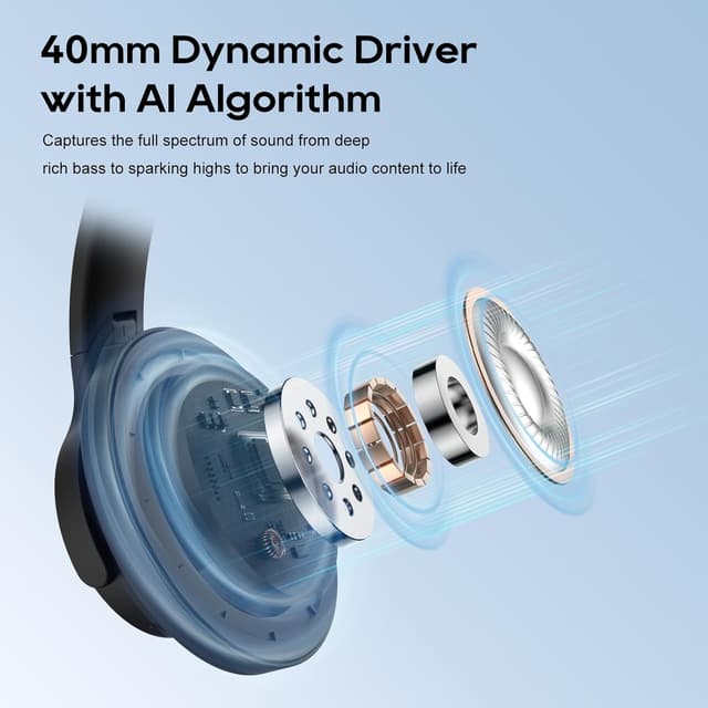 Thumbnail 3 de Srhythm NiceComfort 15 Kopfhörer 2. Gen