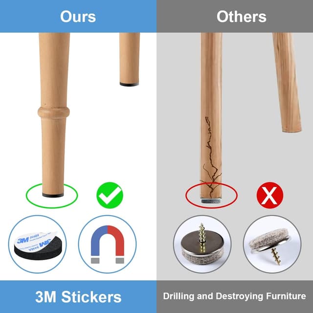 Thumbnail 2 de Vicloon Filzgleiter Selbstklebend 5 mm