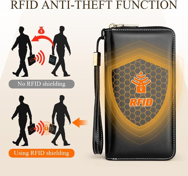 Thumbnail 4 de GlasFlength Monedero RFID Mujer 20 cm