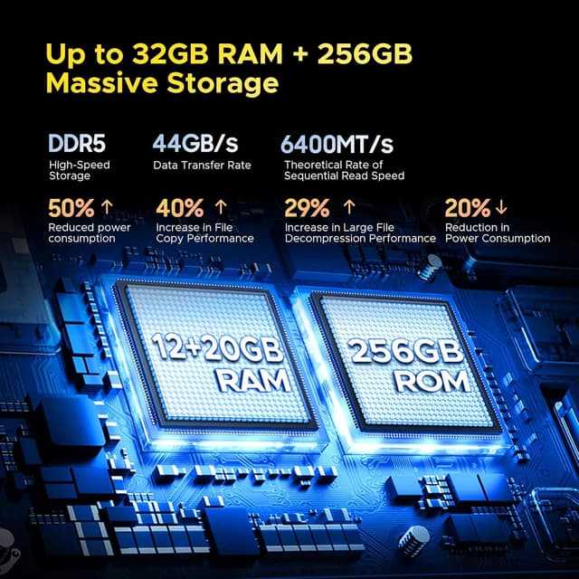 Thumbnail 2 de DOOGEE S200 256GB Rugged 5G Smartphone