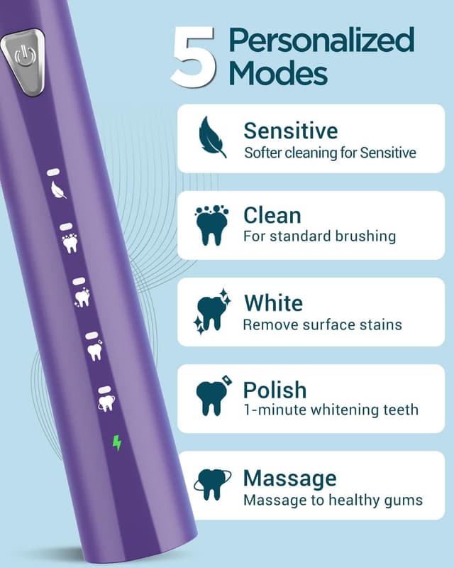 Detalle 2 de Sonic Electric Toothbrush for Adults and Kids – Rechargeable sonic brush with 8 heads, 5 modes and 120-day charge