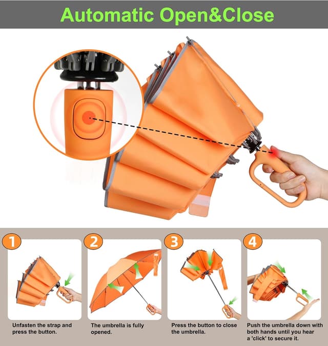 Detalle 2 de TUMAAOTU Compact Inverted Umbrella with Never Forget Carabiner Handle – windproof travel umbrella, auto open/close