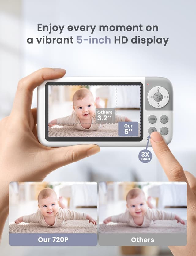 Detalle 2 de GHB Baby Monitor 5 inch 720P HD