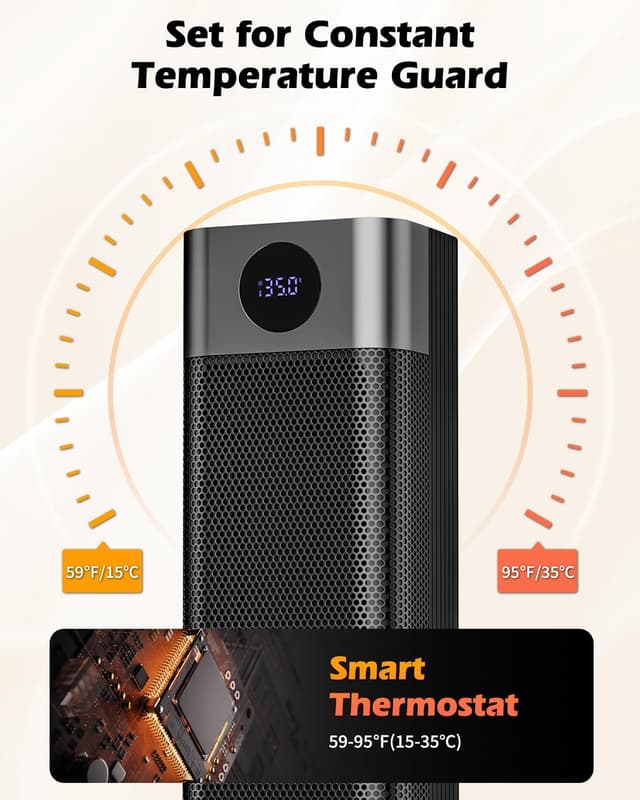 Thumbnail 6 de Sendowtek stufetta elettrica 2000W con telecomando