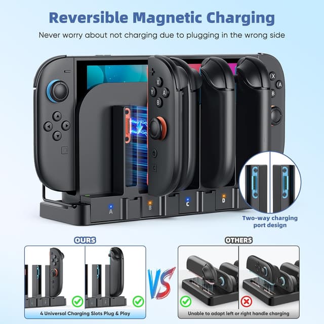 Detalle de FASTSNAIL 9-in-1 Magnetic Joy-Con Controller Charger Dock for Nintendo Switch 2, Switch OLED & Switch (1st gen)