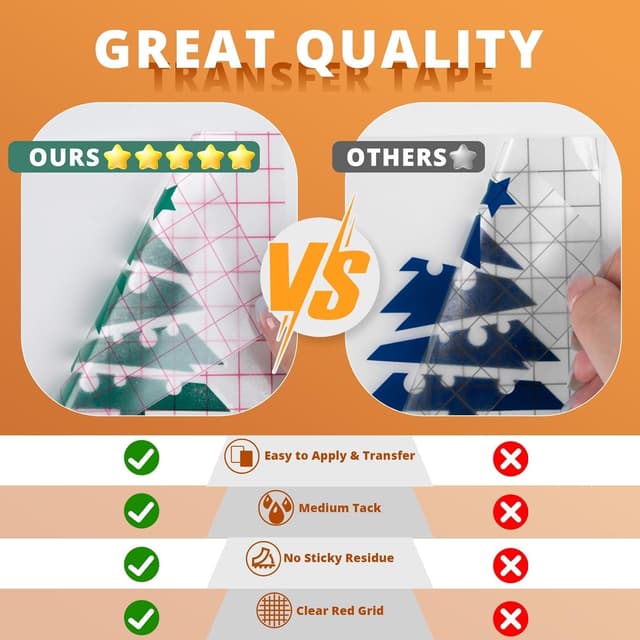 Detalle 2 de HTVRONT vinyl transfer tape 30.5cm