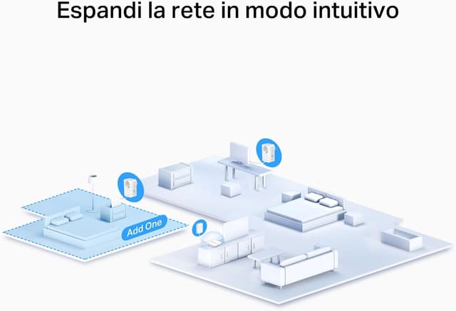 Thumbnail 4 de Mercusys TP-Link MP500P Kit Powerline 1000 Mbps