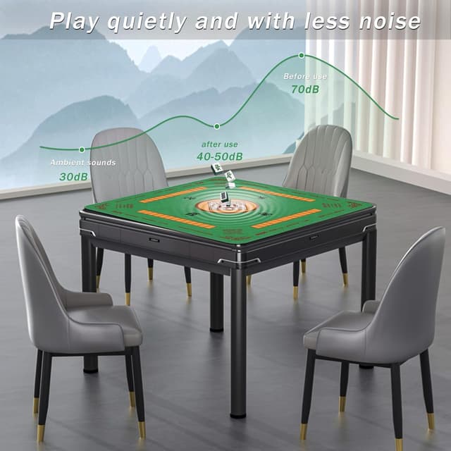 Thumbnail 2 de 2F22E Mahjong Mat 32.4 x 32.4 in