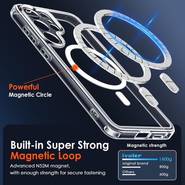 Detalle de iVoler Chiaro Cover Magnetica per Samsung Galaxy S25 Ultra 5G compatibile MagSafe (trasparente, sottile, anti-ingiallimento)