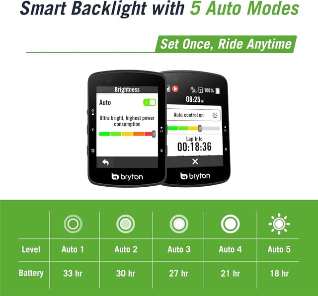 Detalle de Bryton Rider 650 2.8" GPS cycling computer