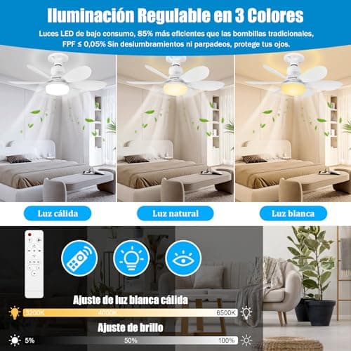 Detalle de BuzzoXerex BuzzoXerex Ventilador de techo con luz y mando a distancia 52 cm (E27, regulable)