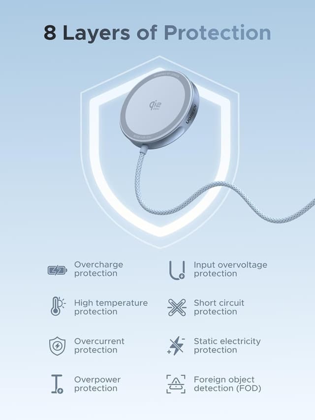 Thumbnail 6 de UGREEN 25W Qi2 Magflow MagSafe-Compatible Wireless Charger Pad (Magnetic fast charging)