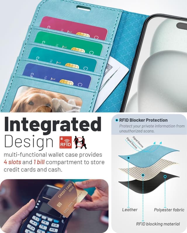 Detalle de OCASE Hülle für iPhone 17 Pro Max 5G – Kartenfach, Magnet & Standfunktion, RFID Blocker, stoßfeste Lederhülle in Eisblau