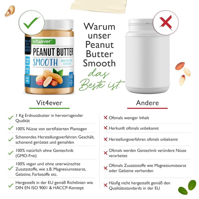 Detalle 2 de Vit4ever Erdnussbutter Smooth – 1 kg natürliche Peanut Butter ohne Zusätze, High Protein, vegan