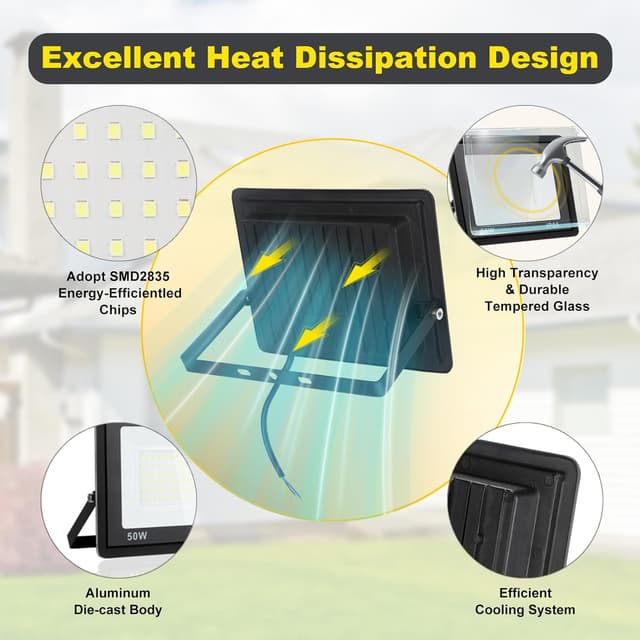 Thumbnail 4 de Fynokst 50W Focos LED 5400LM IP66