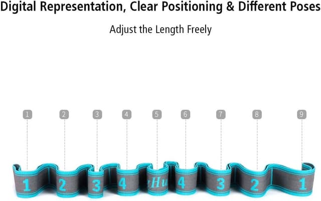 Thumbnail 1 de DEHUB Sangle d'exercice Bande de résistance Bleu