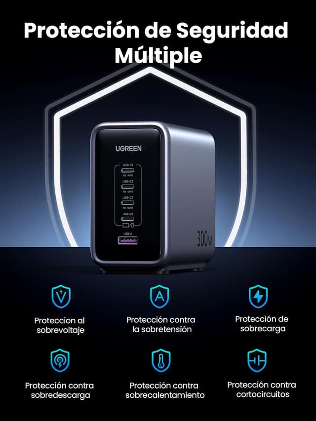 Thumbnail 8 de UGREEN Nexode 300W Cargador USB C con 5 Puertos ⚡