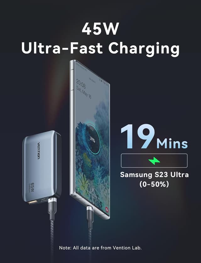 Detalle de Vention 65W USB-C fast multi charger