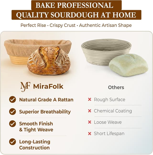 Detalle de Mirafolk Sourdough Starter Kit 10in proofing basket