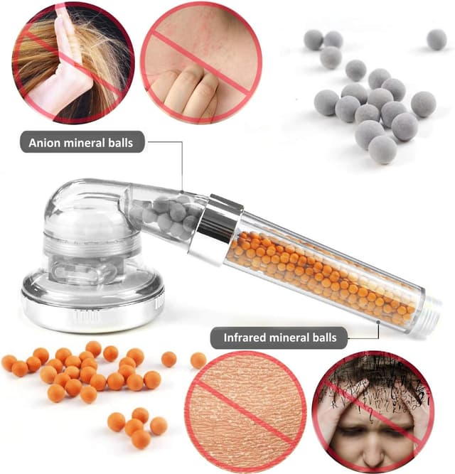 Thumbnail 1 de Magichome Filter Shower Head and Hose 1.5M, 20-Layer Filtration Universal Shower Head with 3 Modes, Water Saving High Pressure Hard Water Filter Showerhead for Residual Chlorine Remove
Magichome Filter Shower Head and Hose 1.5M, 20-L…