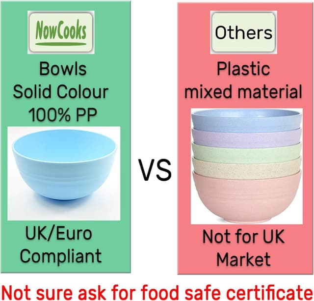 Thumbnail 4 de NowCooks Unbreakable Large Cereal Bowl set of 4 🥣