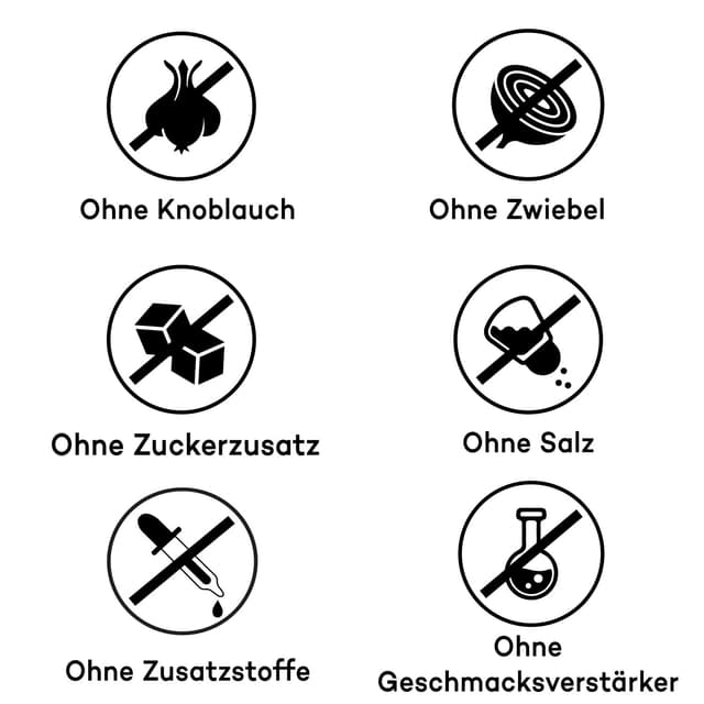 Detalle 2 de Ankerkraut Pfeffer Symphonie – Pfeffermischung zum Kochen & Grillen mit bunten Pfeffersorten, 150 g