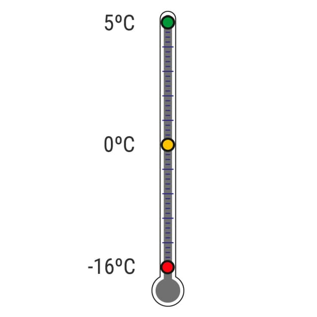 Thumbnail 1 de Trangoworld Saco de dormir Raid Adventure US