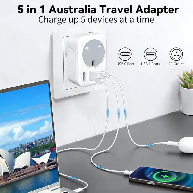 Detalle de UK to Australia 5-in-1 plug adapter 2500W