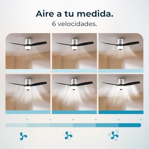 Thumbnail 9 de Cecotec Ventilateur EnergySilence 40 W ⚙