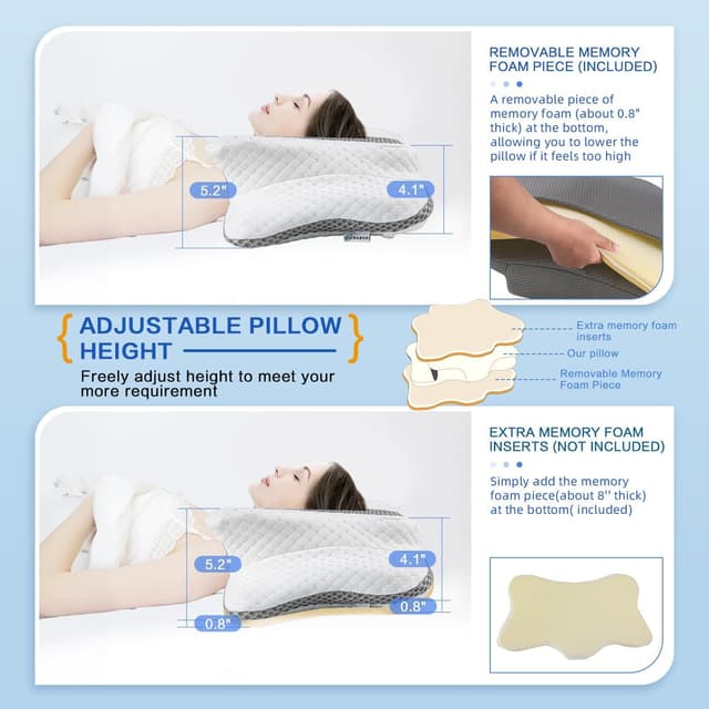Detalle 2 de Pain Relief Cervical Pillow, adjustable loft