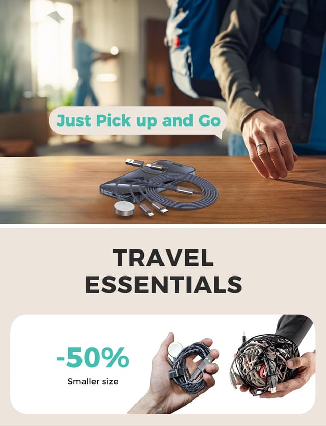 Thumbnail 4 de 3 in 2 Ladekabel USB C Multi Charger 1,25 m