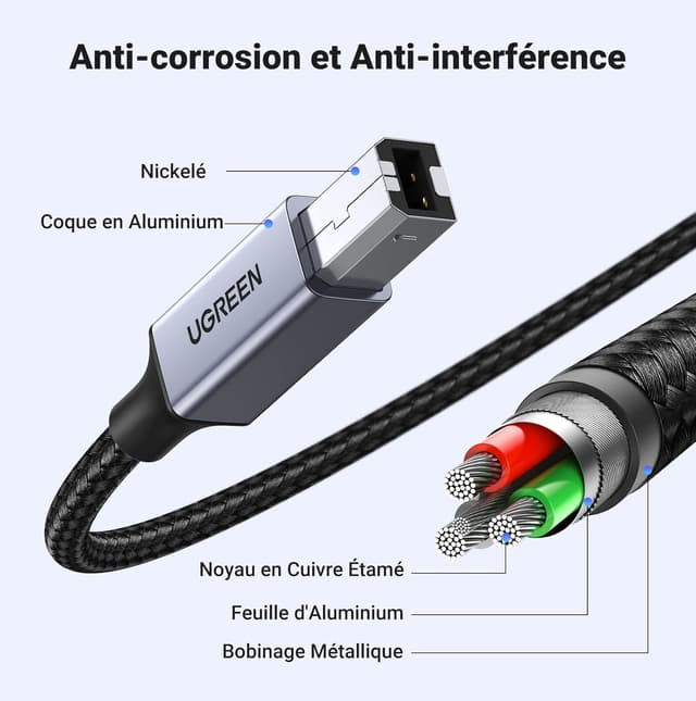 Thumbnail 6 de UGREEN Câble imprimante TB3 USB-C 2 m