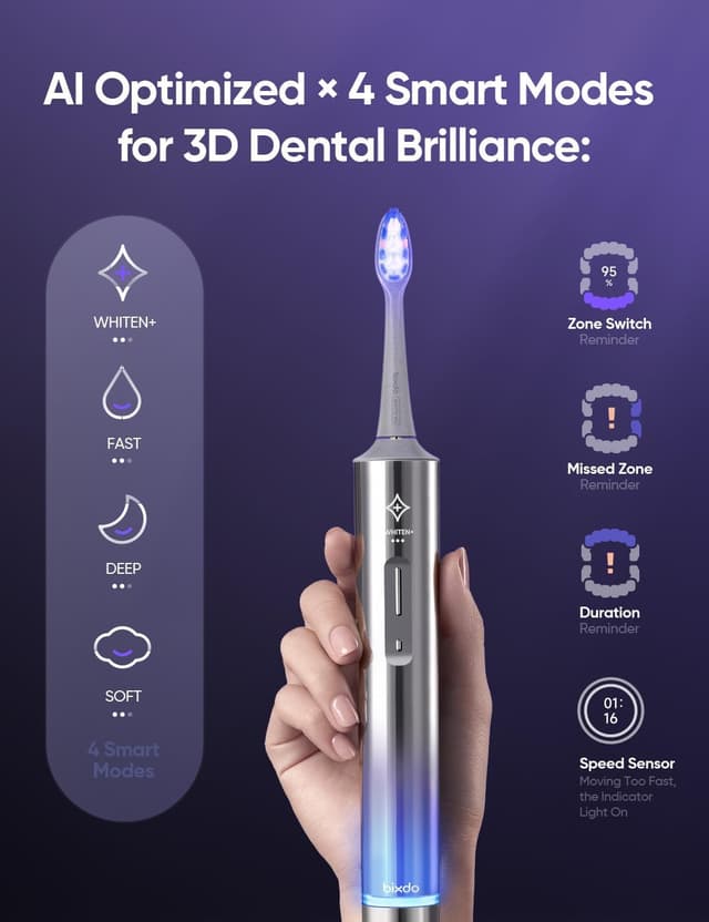 Detalle 2 de bixdo Whitening Electric Toothbrush with 460nm Blue Light, Smart AI Sensor, and 6-Month Battery