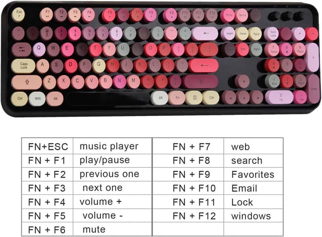 Detalle 2 de FOPETT Wireless Keyboard and Mouse Set (2.4 GHz) with Nano Receiver for PC, Laptop, and Smart TV