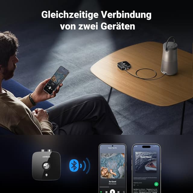 Thumbnail 5 de UGREEN AUX Bluetooth 5.3 Adapter